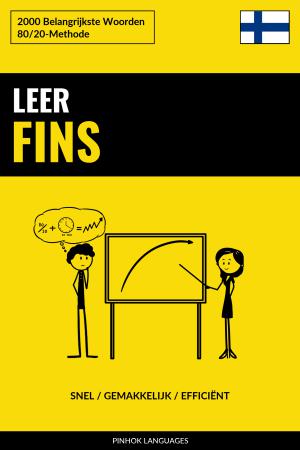 Leer Fins