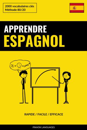 Apprendre l'espagnol - Rapide / Facile / Efficace