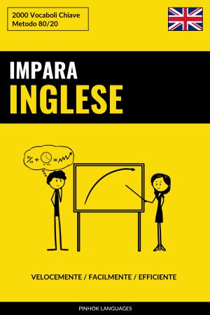 Impara l'Inglese - Velocemente / Facilmente / Efficiente