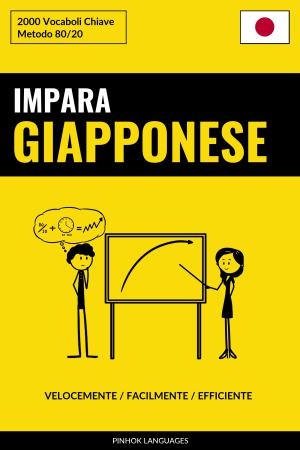 Impara il Giapponese - Velocemente / Facilmente / Efficiente