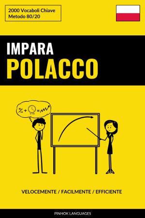 Impara il Polacco - Velocemente / Facilmente / Efficiente