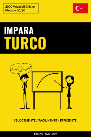 Impara il Turco - Velocemente / Facilmente / Efficiente