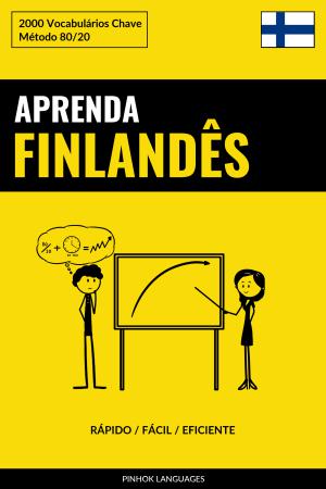 Aprenda Finlandês - Rápido / Fácil / Eficiente