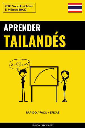 Aprender Tailandés - Rápido / Fácil / Eficaz