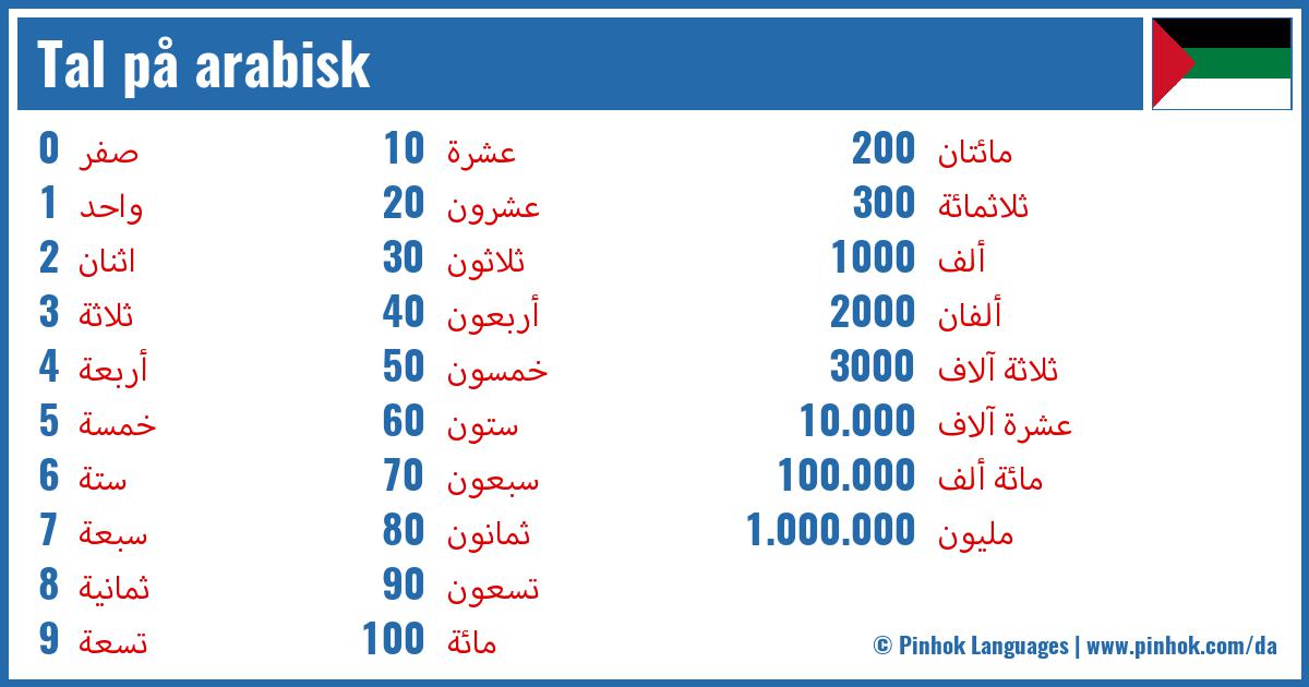 Tal på arabisk