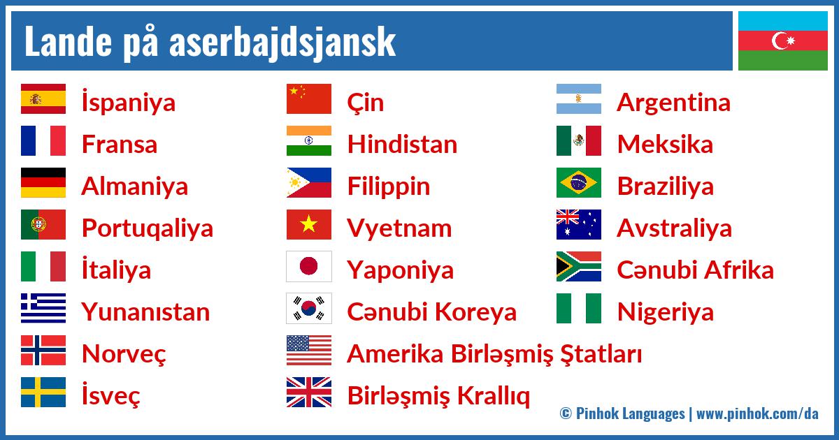 Lande på aserbajdsjansk