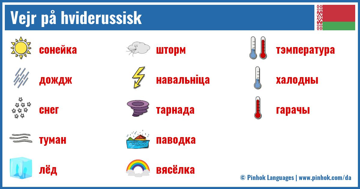 Vejr på hviderussisk