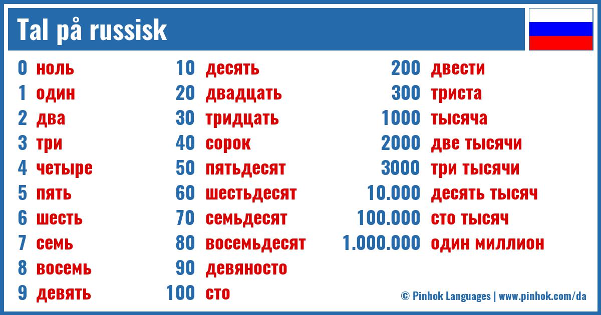 Tal på russisk