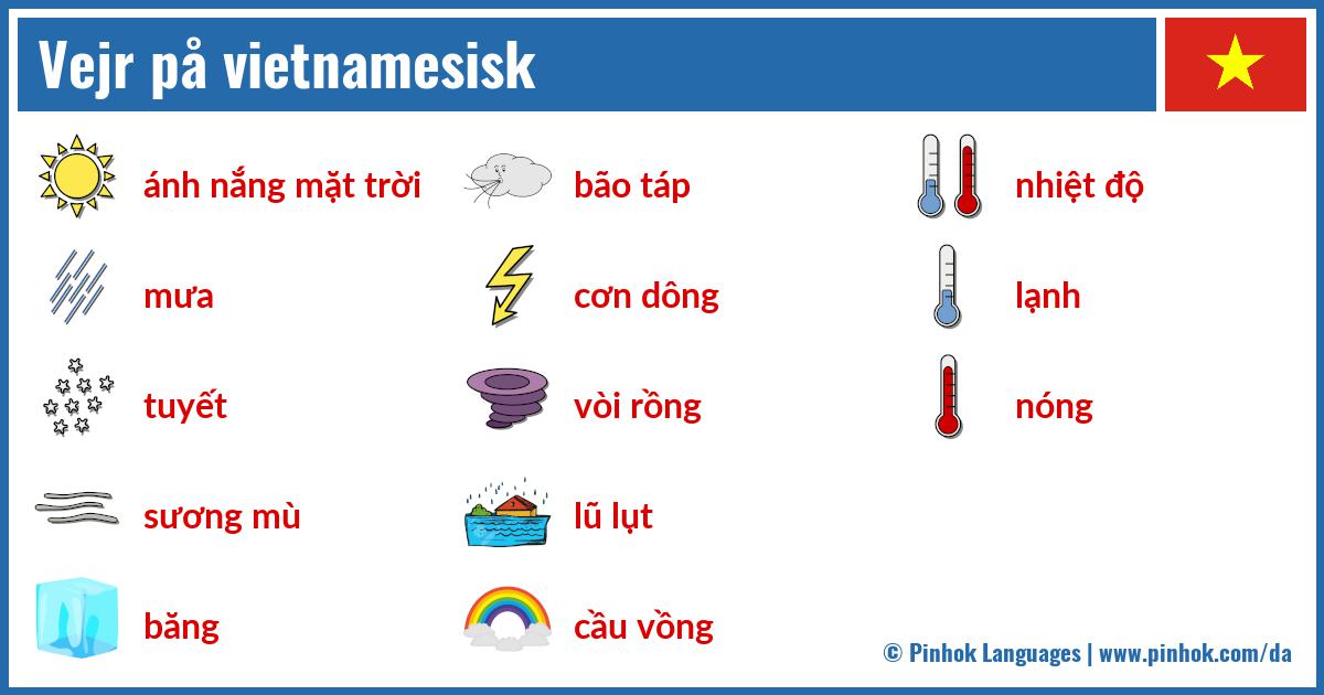 Vejr på vietnamesisk