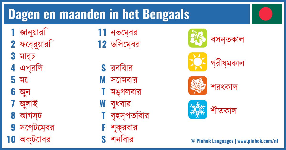 Dagen en maanden in het Bengaals