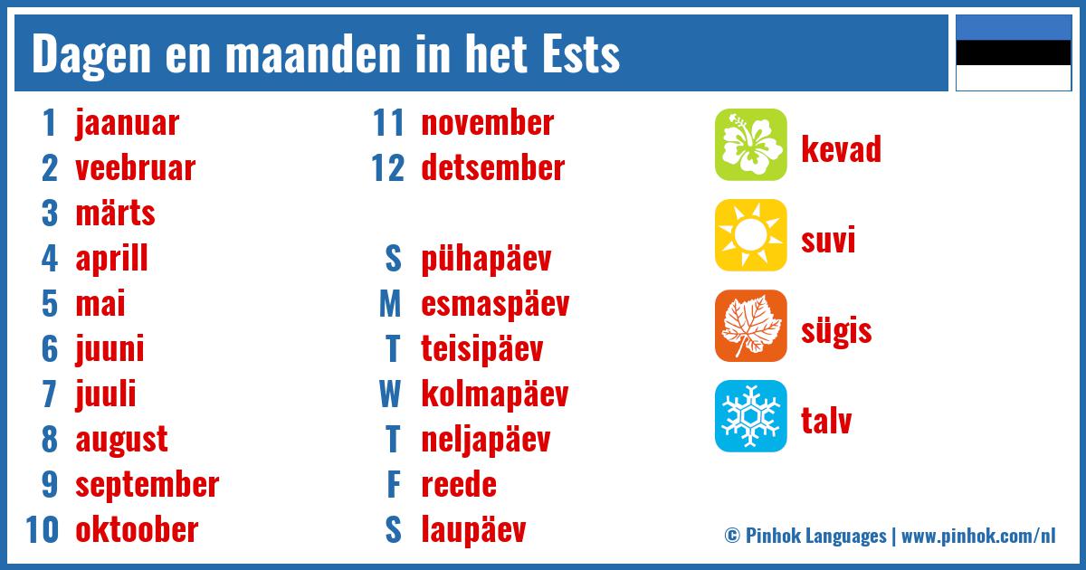 Dagen en maanden in het Ests