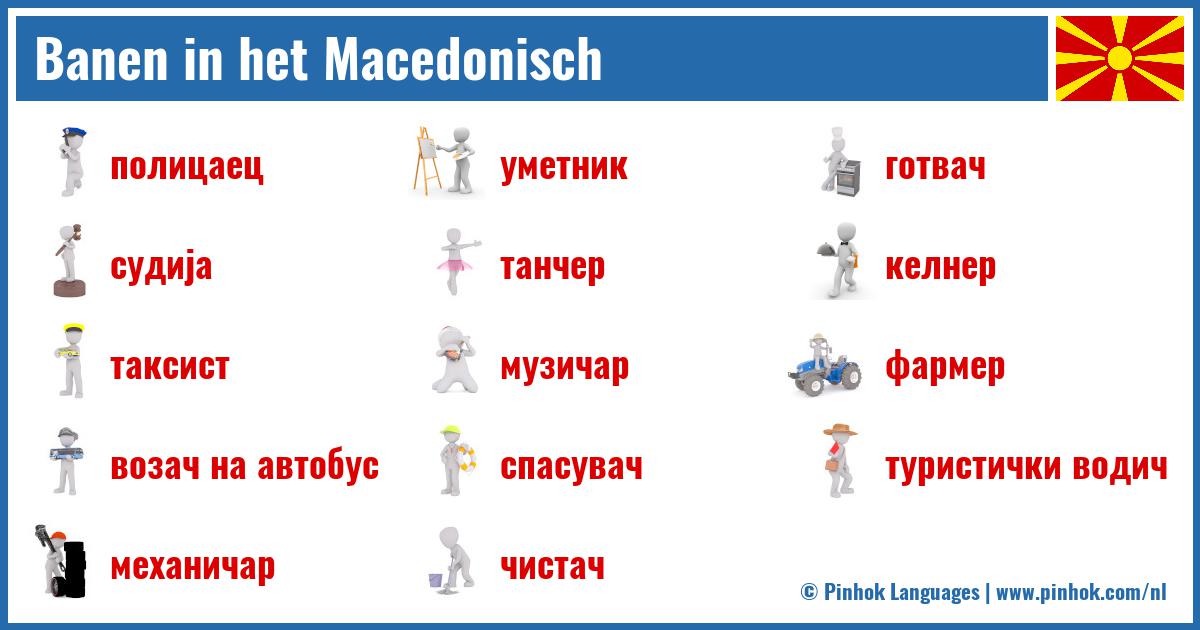 Banen in het Macedonisch