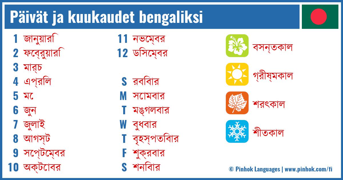 Päivät ja kuukaudet bengaliksi