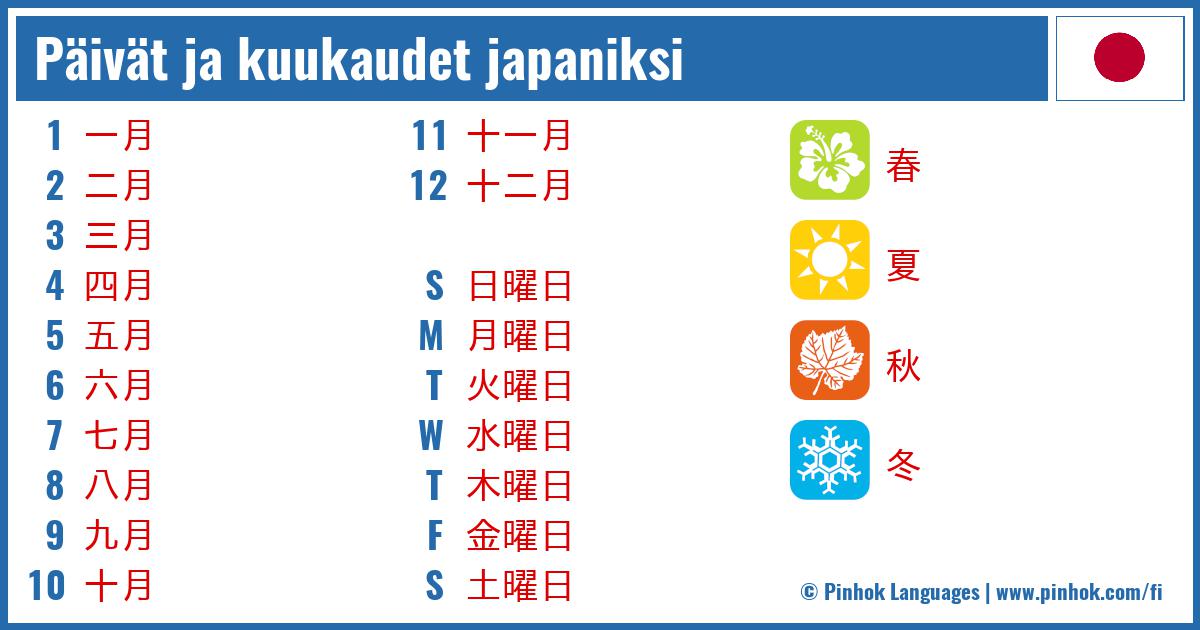 Päivät ja kuukaudet japaniksi