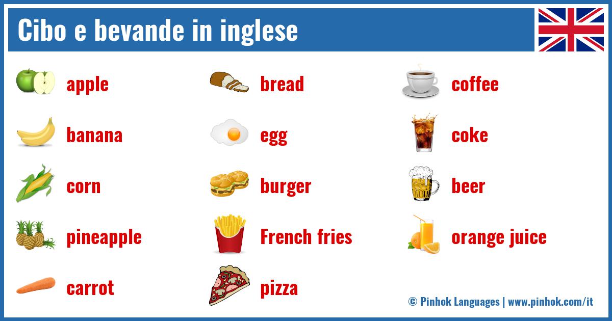 Cibo e bevande in inglese