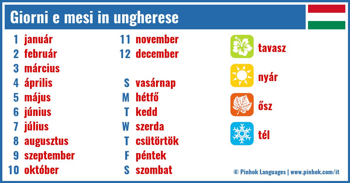 Giorni e mesi in ungherese