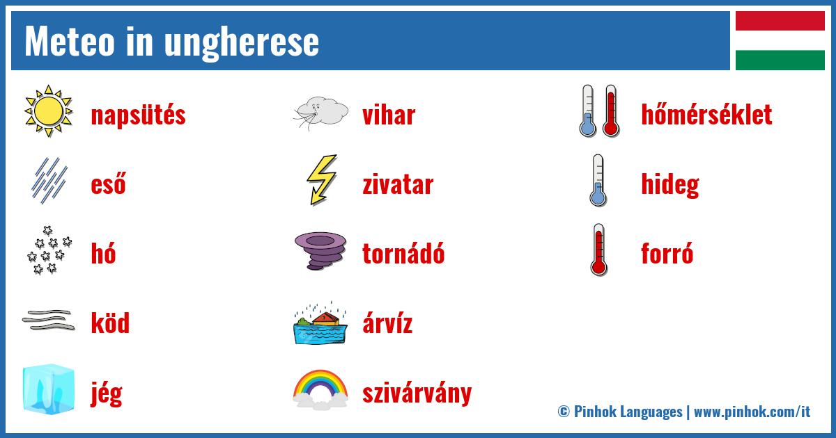 Meteo in ungherese