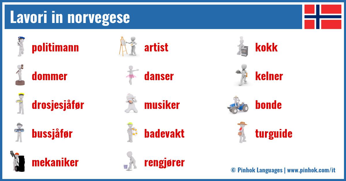 Lavori in norvegese