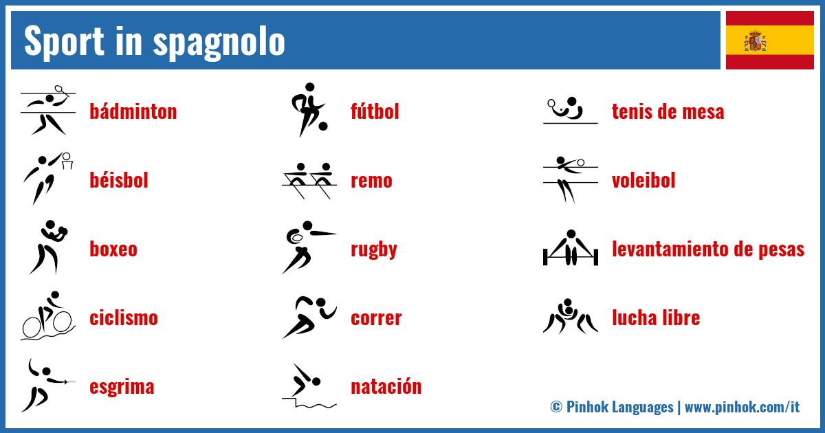 Sport in spagnolo