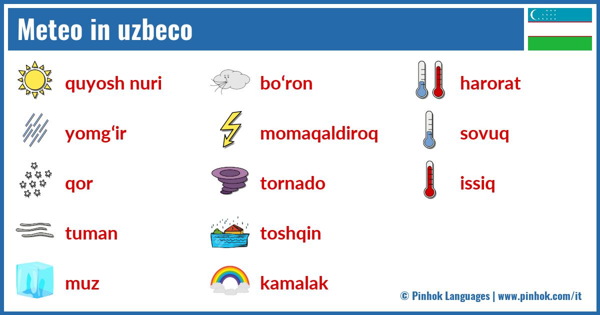 Meteo in uzbeco