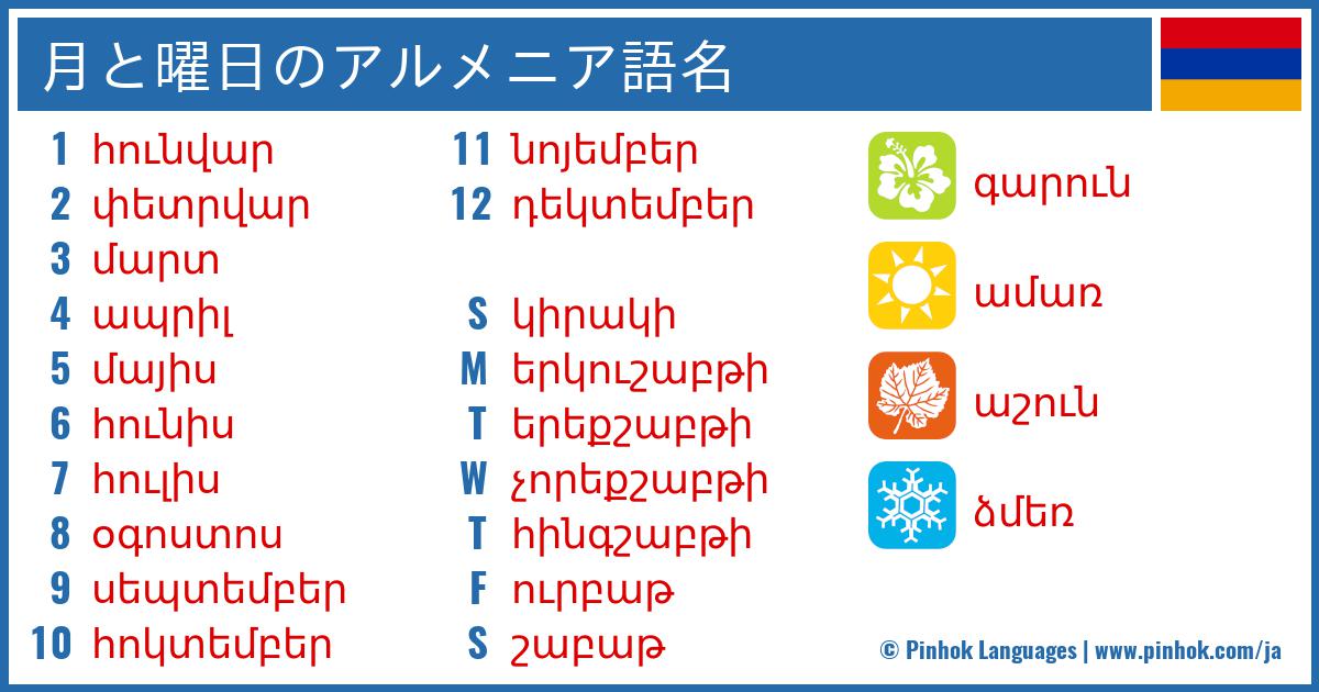 月と曜日のアルメニア語名