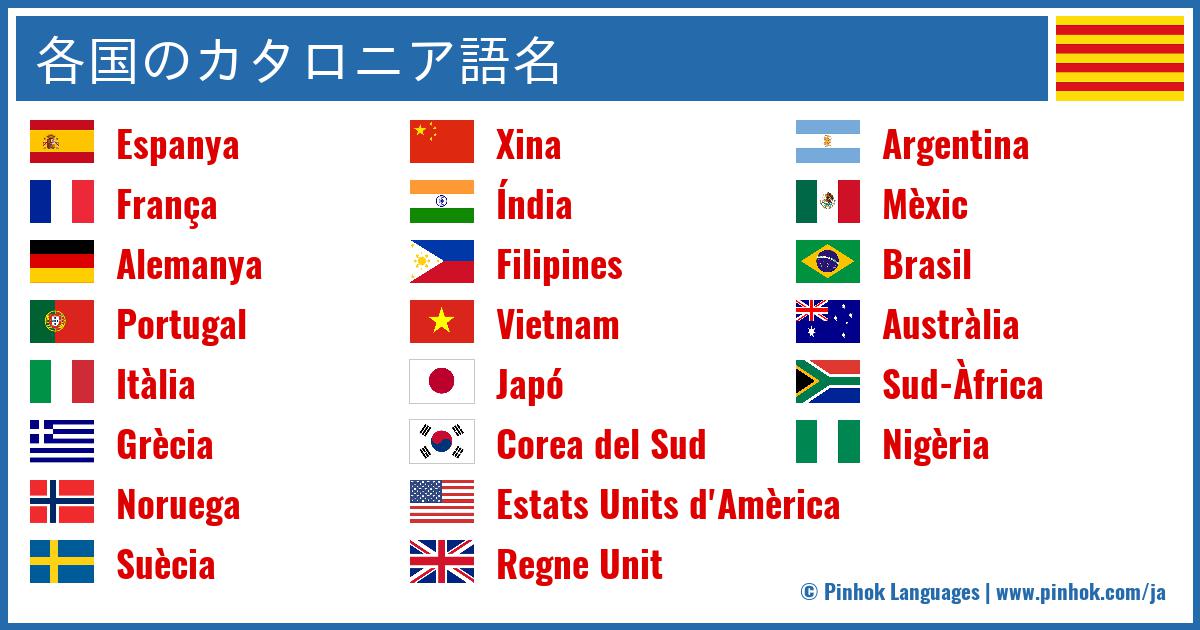 各国のカタロニア語名