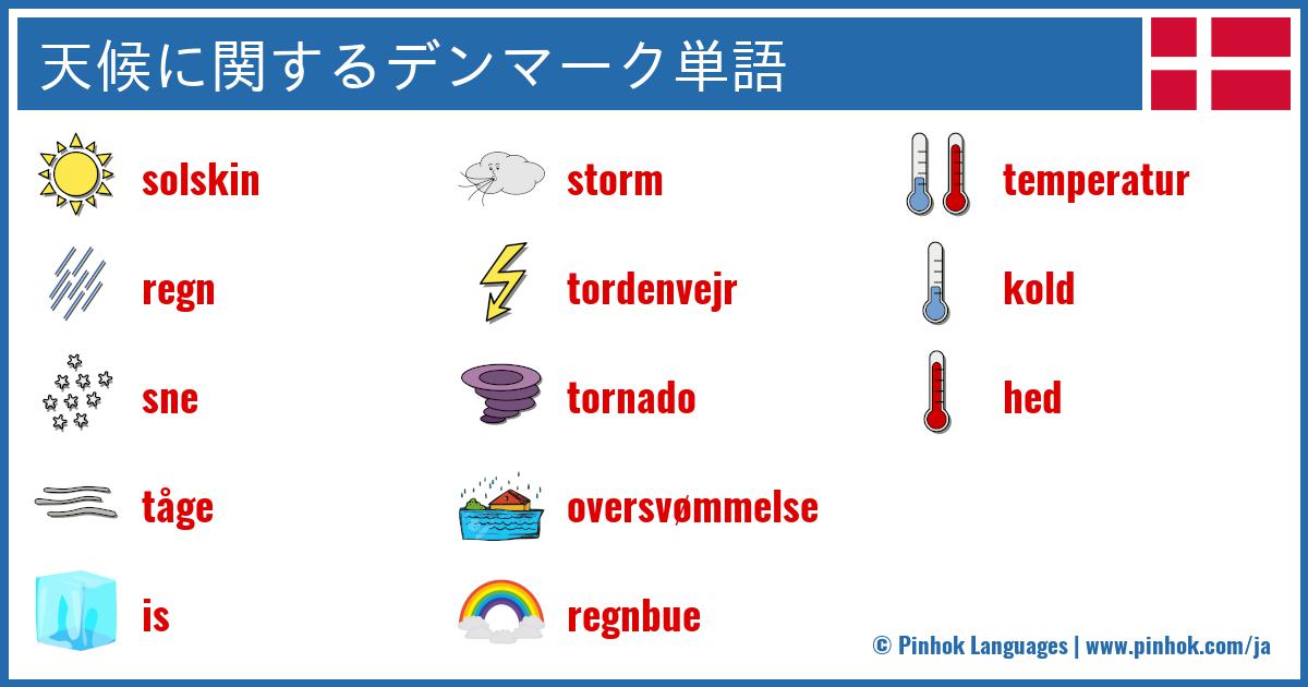 天候に関するデンマーク単語