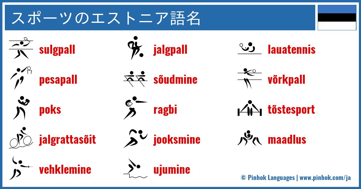 スポーツのエストニア語名