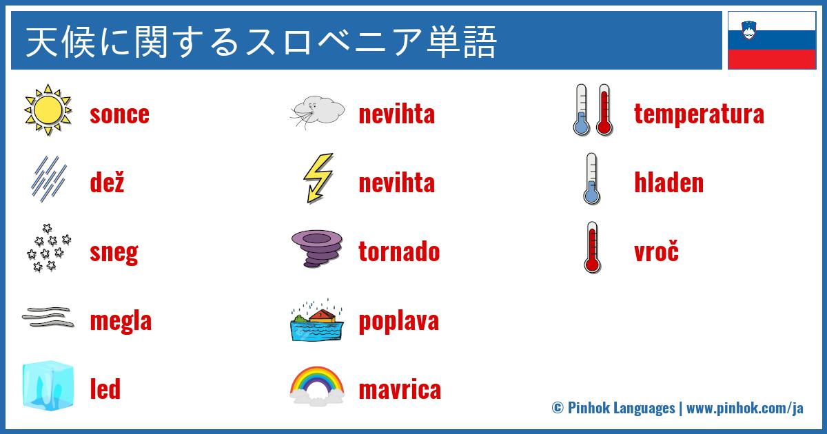 天候に関するスロベニア単語