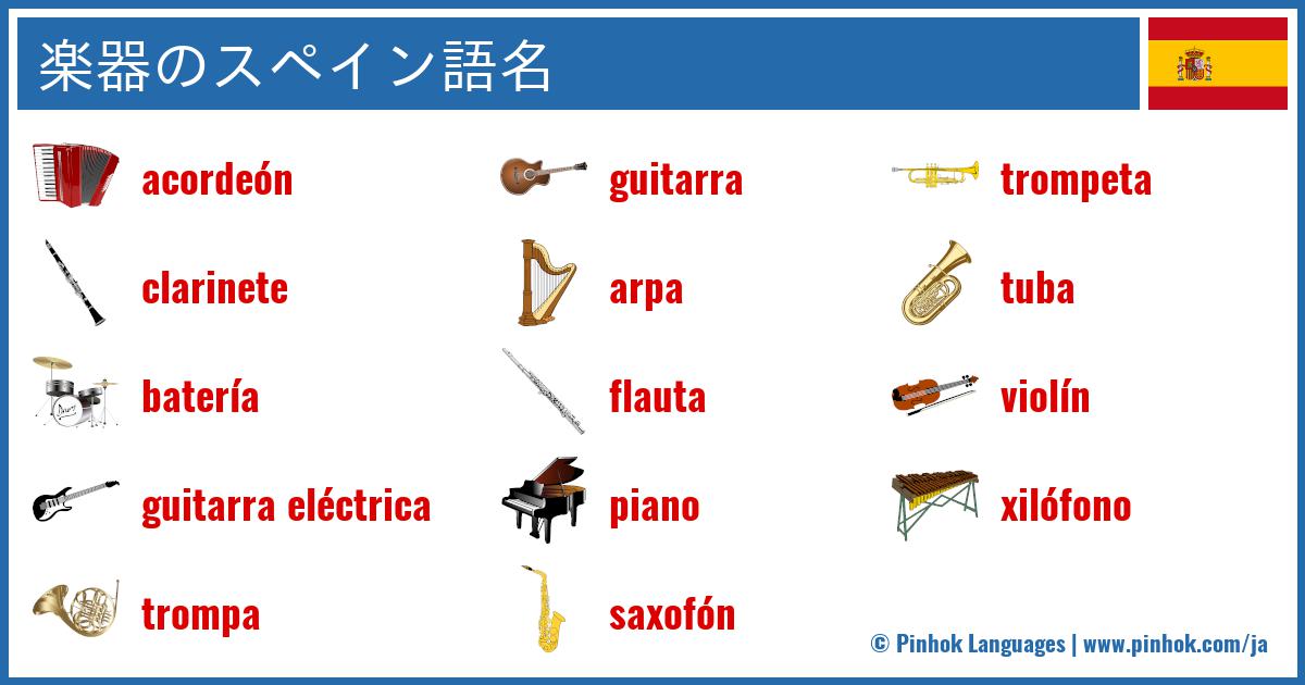 楽器のスペイン語名