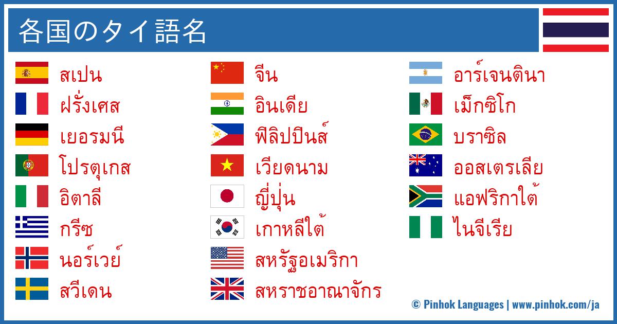 各国のタイ語名