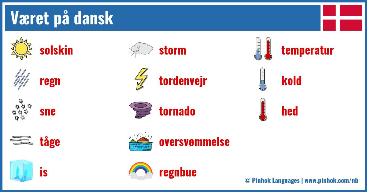 Været på dansk