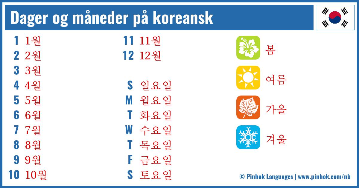 Dager og måneder på koreansk