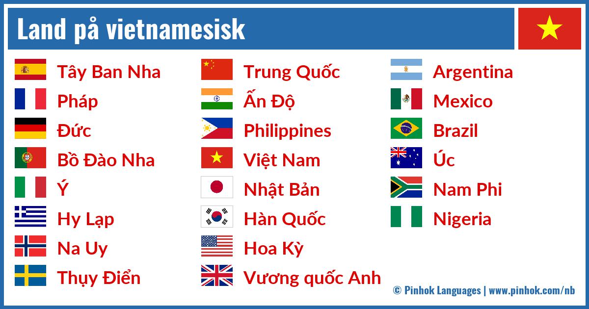 Land på vietnamesisk