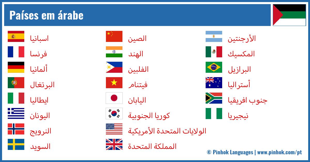 Países em árabe