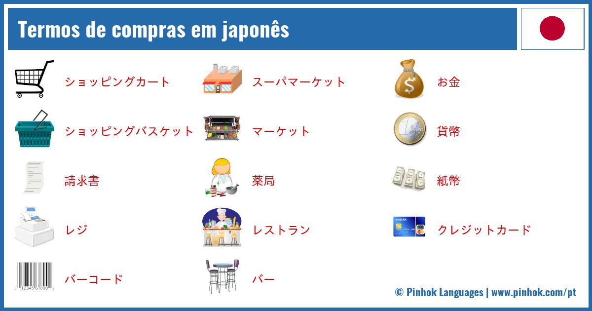 Termos de compras em japonês