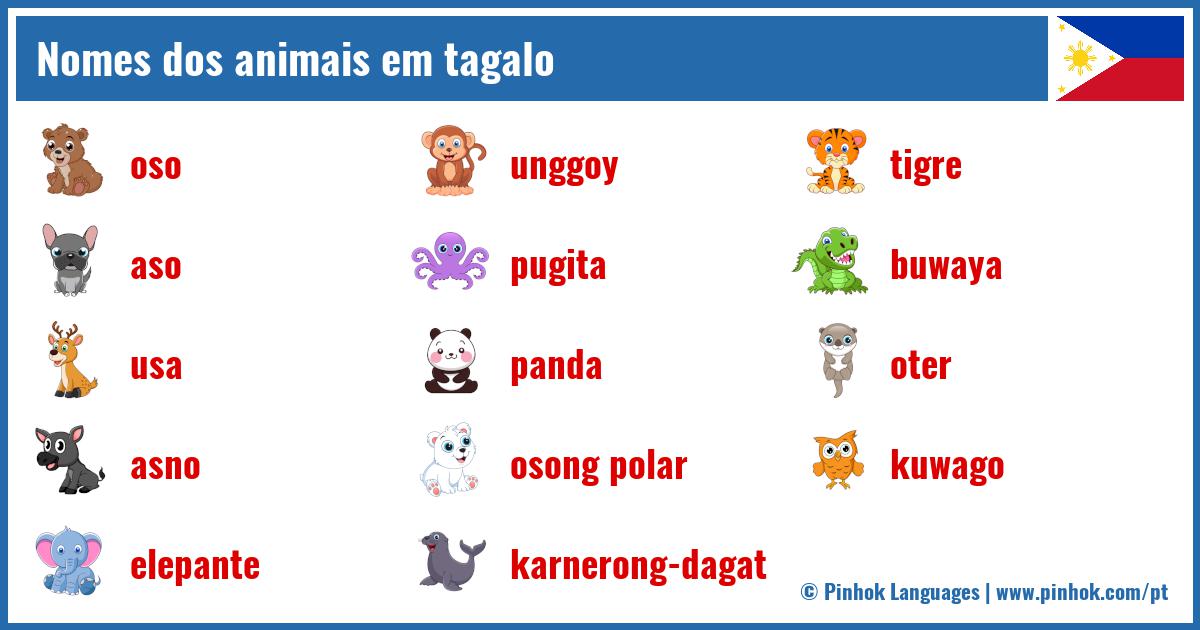 Nomes dos animais em tagalo