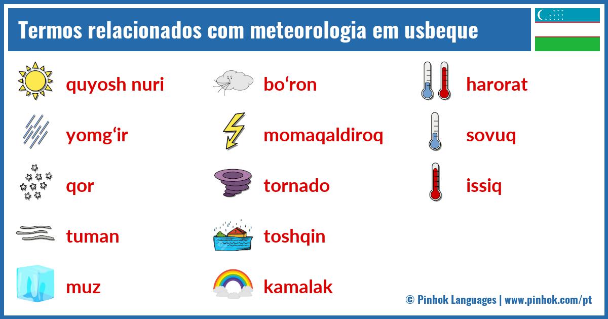 Termos relacionados com meteorologia em usbeque