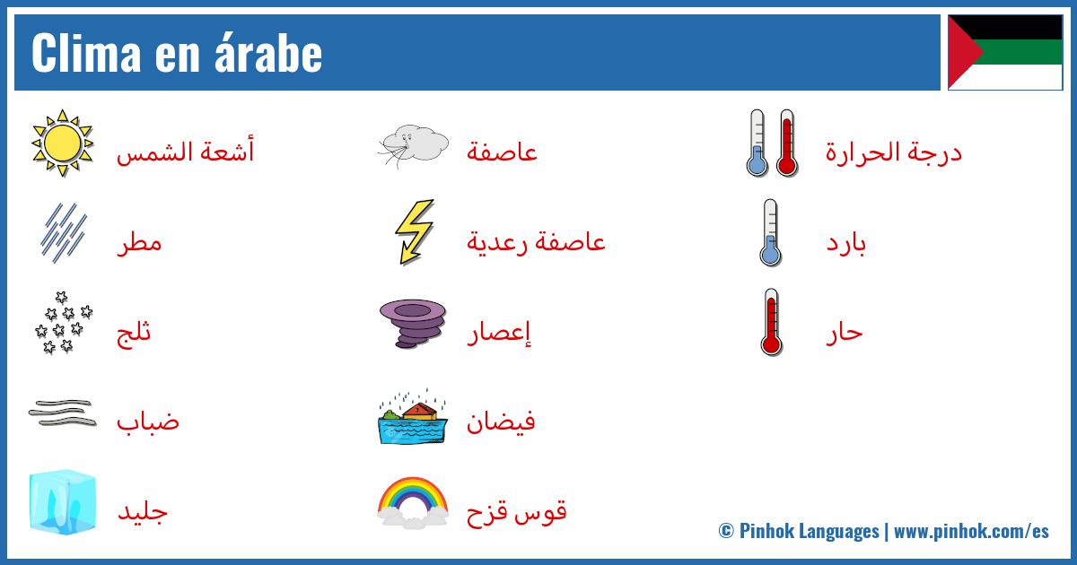 Clima en árabe