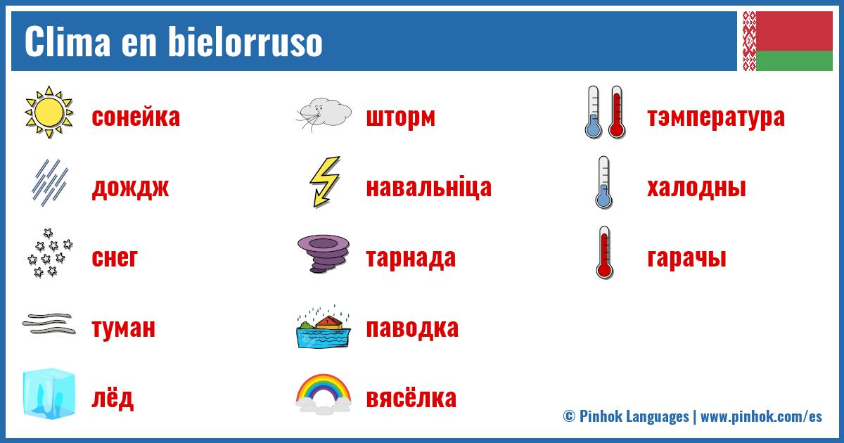 Clima en bielorruso