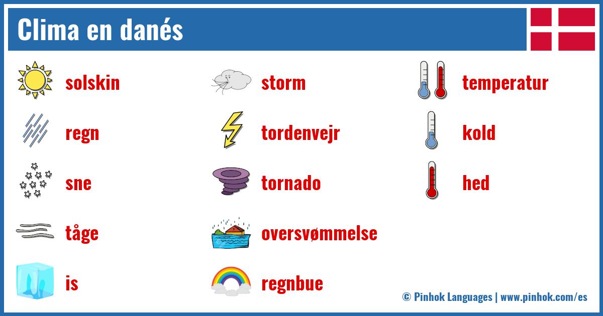 Clima en danés