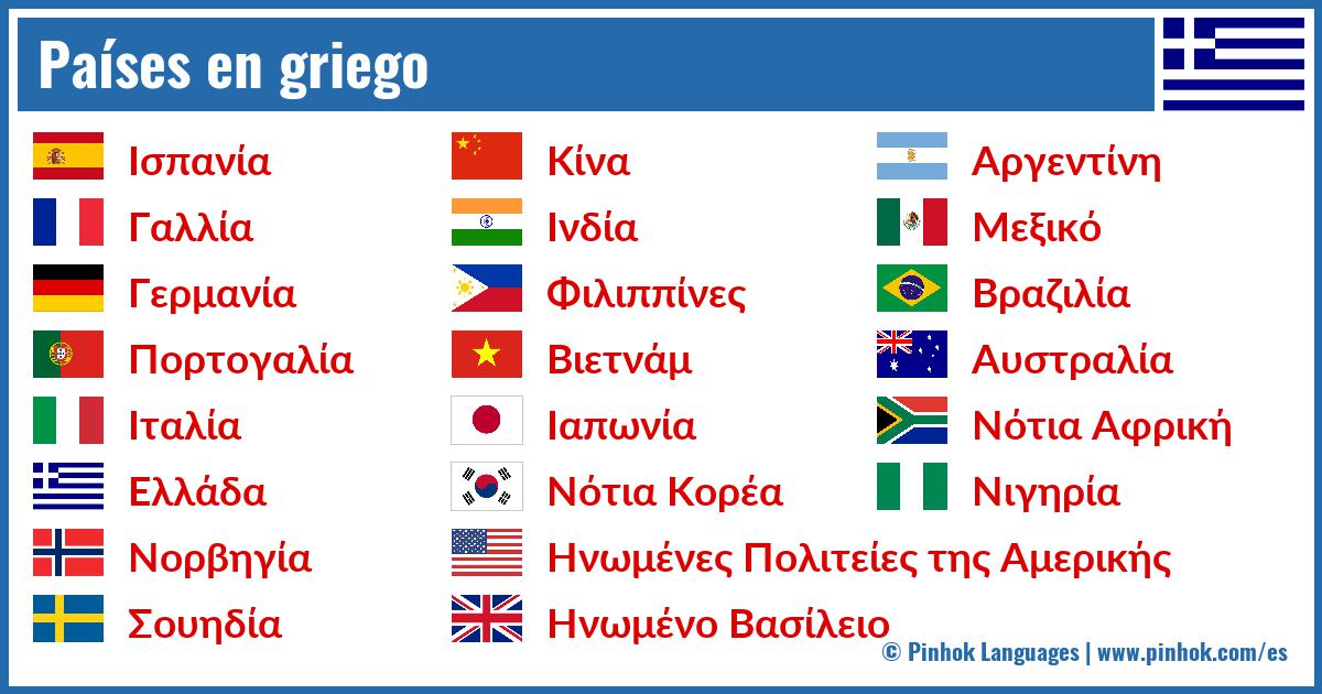 Países en griego