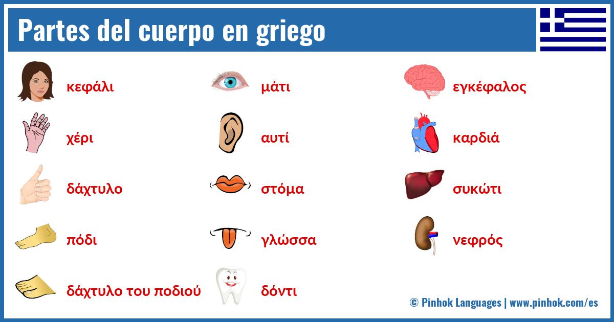 Partes del cuerpo en griego