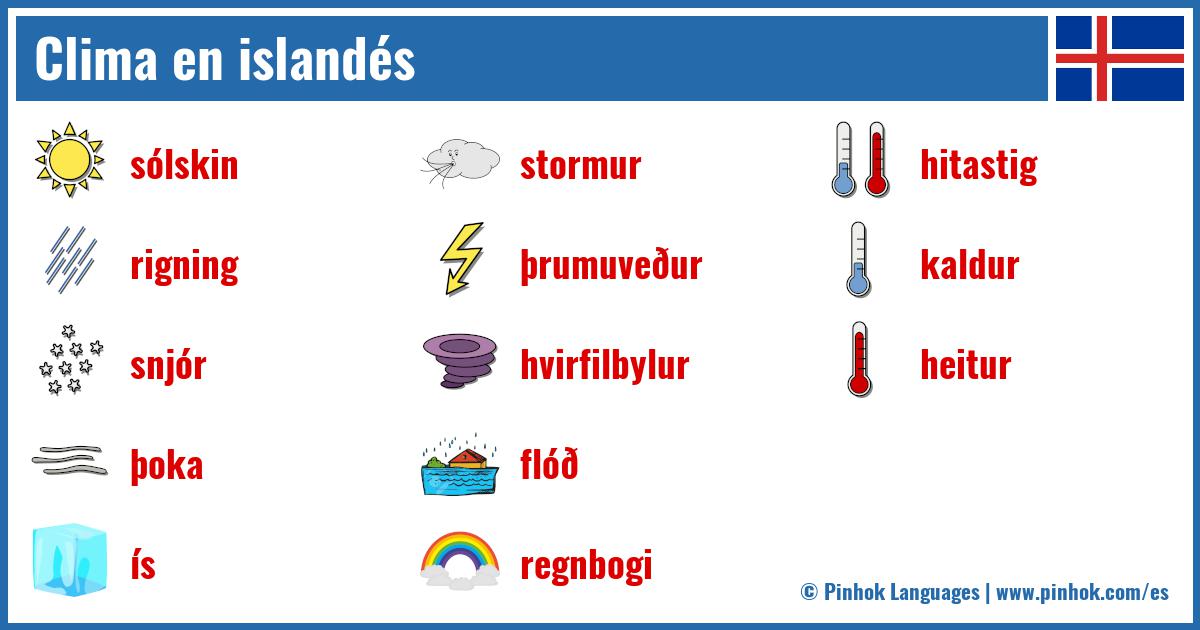 Clima en islandés