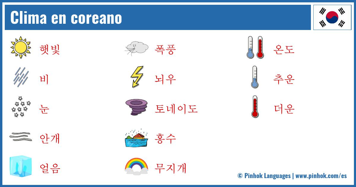 Clima en coreano