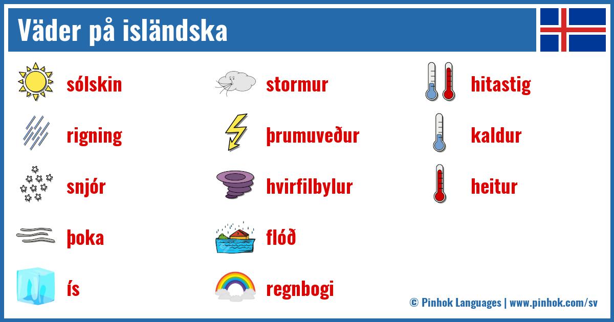 Väder på isländska