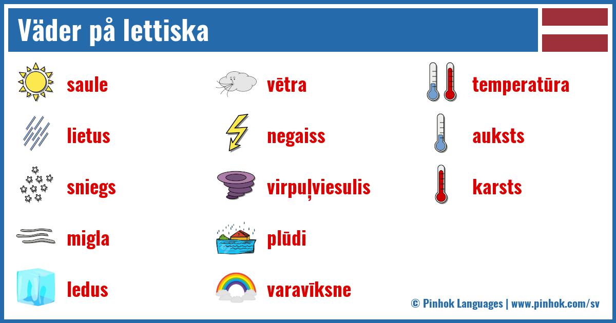 Väder på lettiska